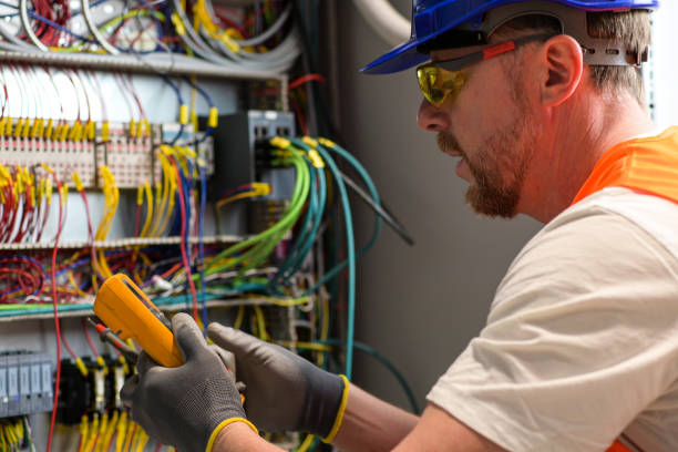 Best Electrical System Inspection  in Brooklyn, WI